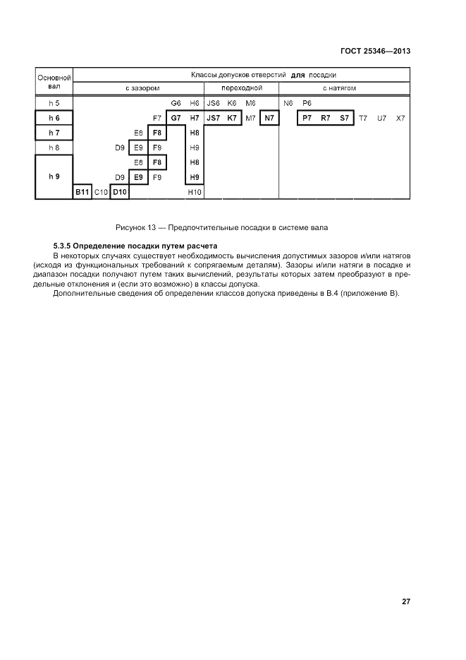 ГОСТ 25346-2013, страница 33