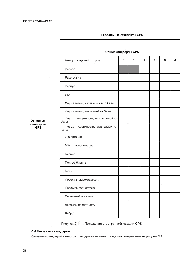 ГОСТ 25346-2013, страница 42