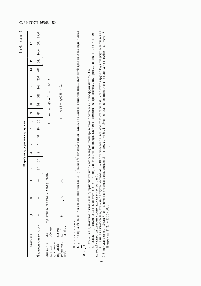 ГОСТ 25346-89, страница 19