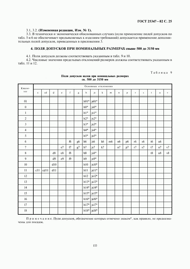 ГОСТ 25347-82, страница 25