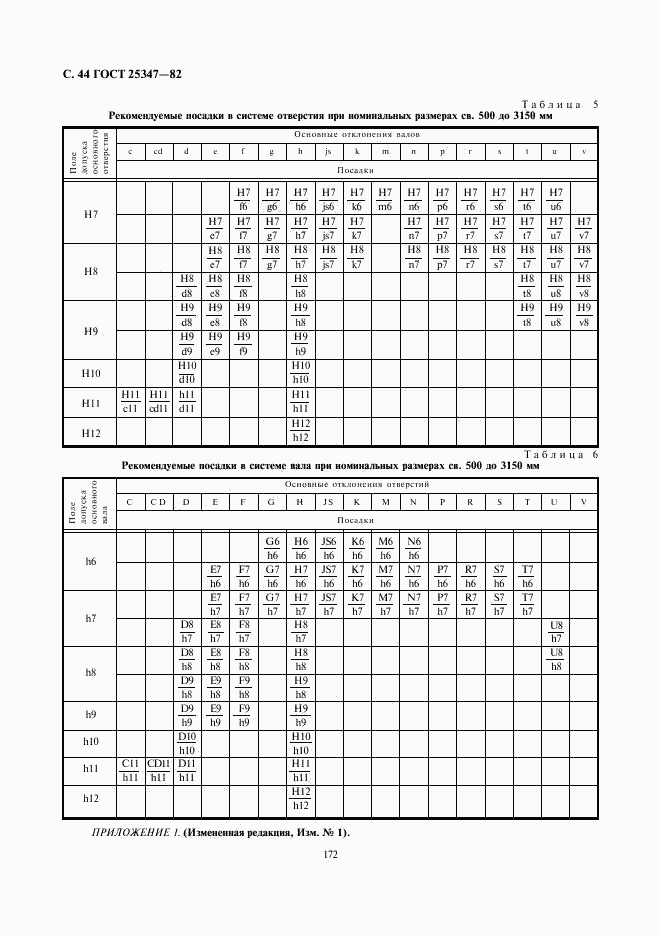 ГОСТ 25347-82, страница 44