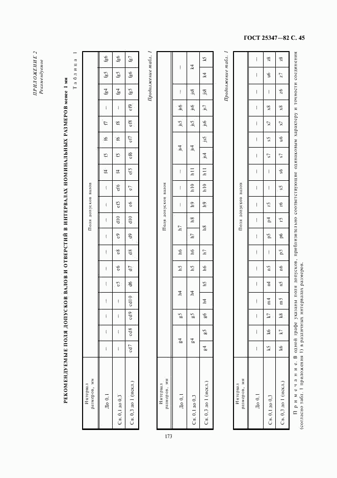 ГОСТ 25347-82, страница 45