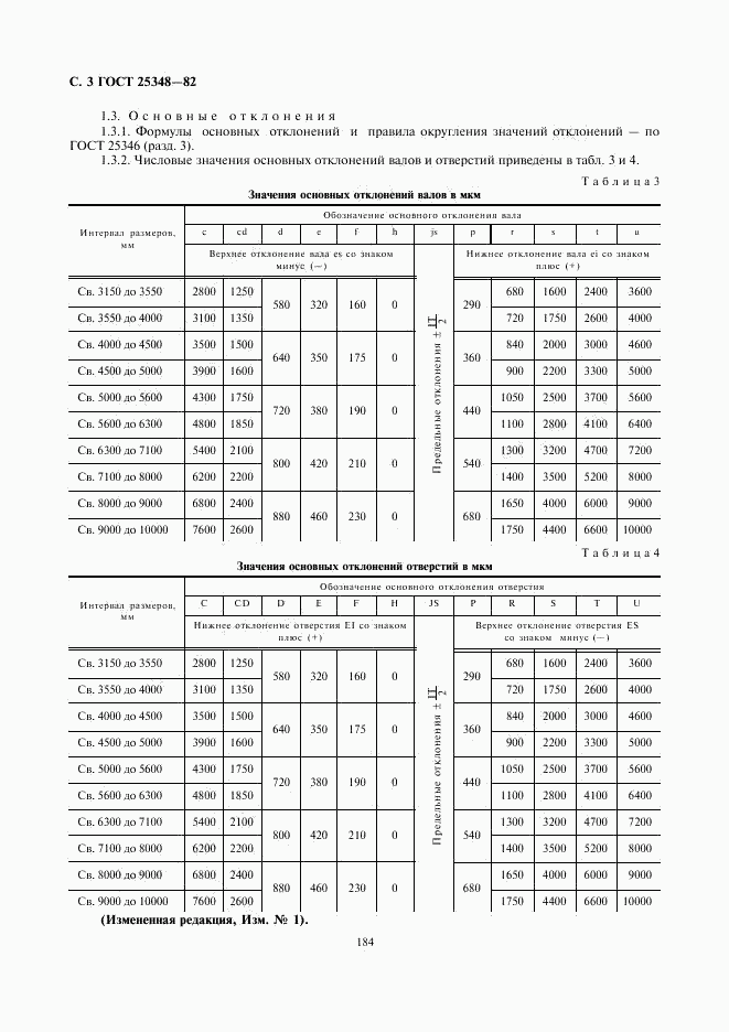 ГОСТ 25348-82, страница 3