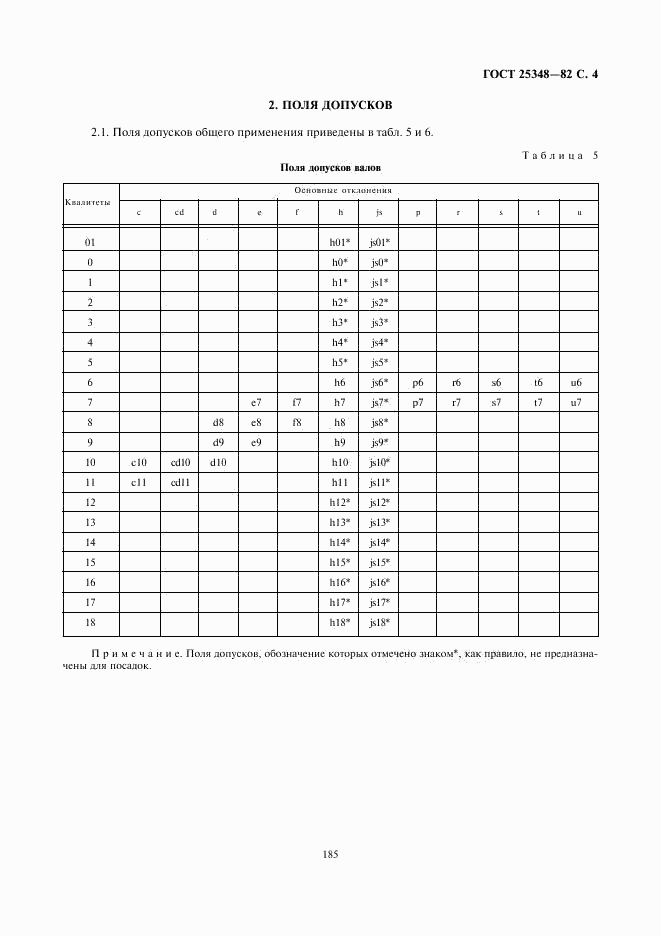 ГОСТ 25348-82, страница 4