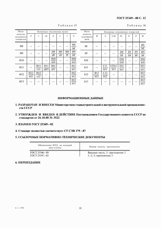 ГОСТ 25349-88, страница 12