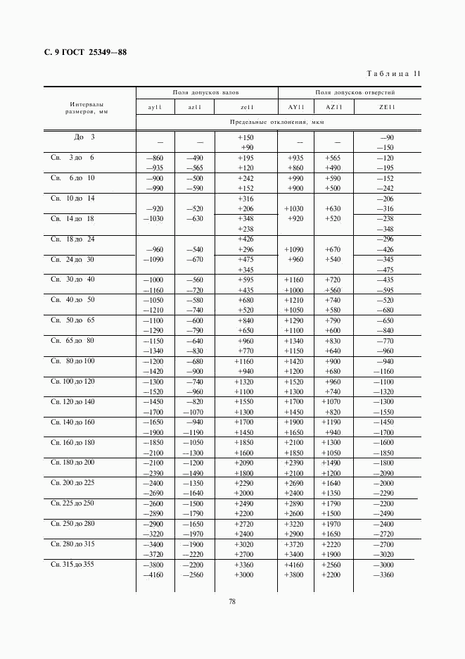 ГОСТ 25349-88, страница 9