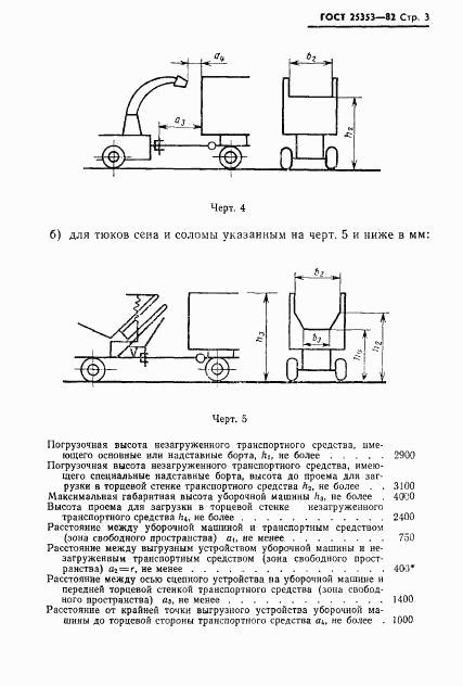 ГОСТ 25353-82, страница 5