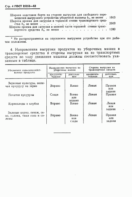ГОСТ 25353-82, страница 6