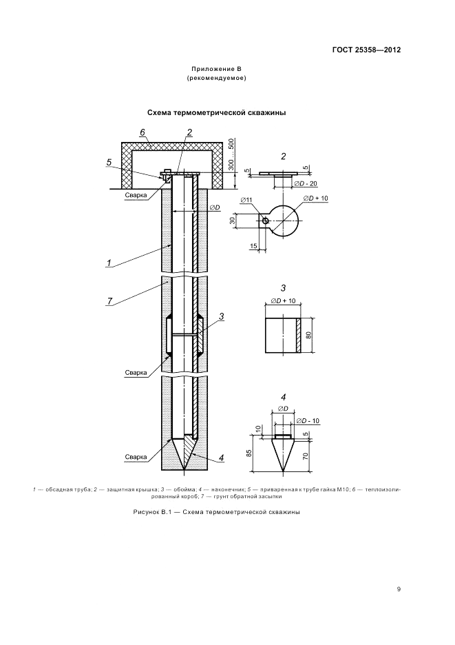 ГОСТ 25358-2012, страница 13