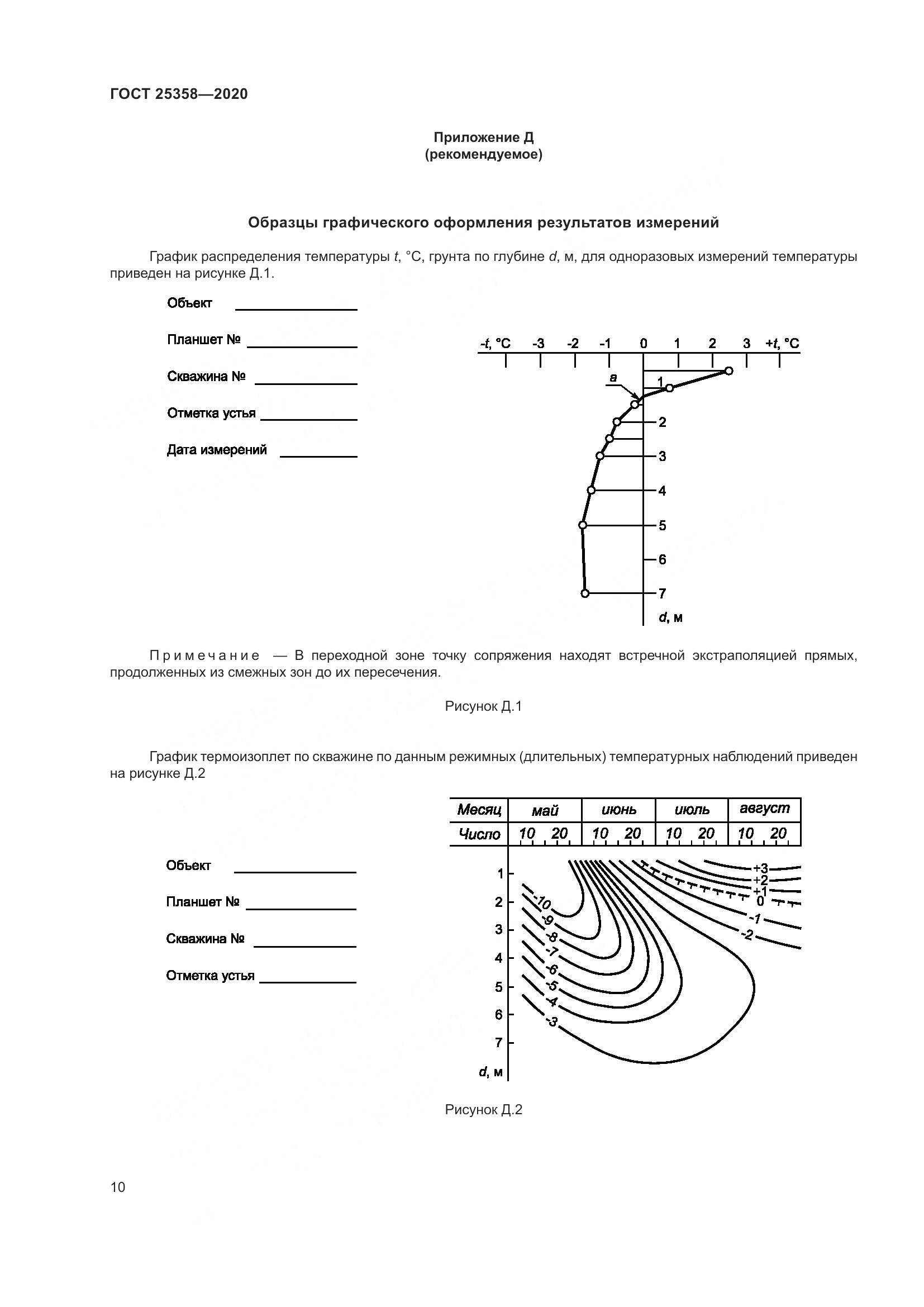 ГОСТ 25358-2020, страница 15