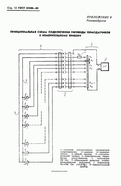 ГОСТ 25358-82, страница 14