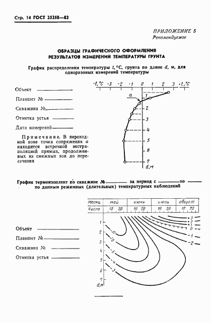 ГОСТ 25358-82, страница 16