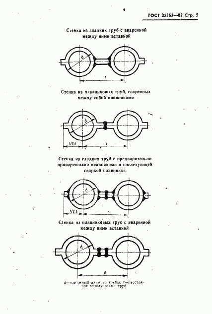 ГОСТ 25365-82, страница 7