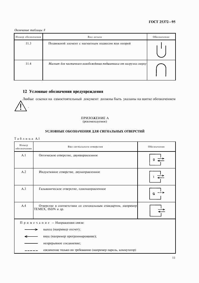 ГОСТ 25372-95, страница 14