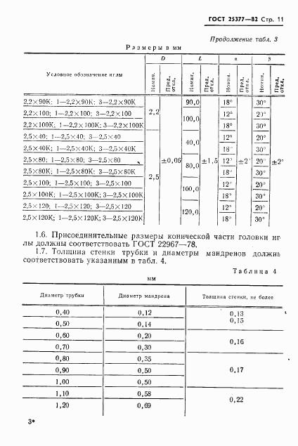 ГОСТ 25377-82, страница 13