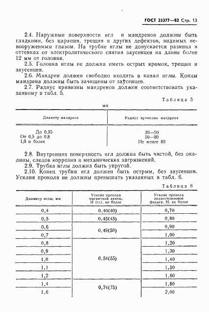 ГОСТ 25377-82, страница 15