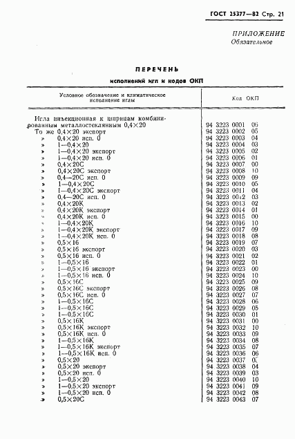 ГОСТ 25377-82, страница 23