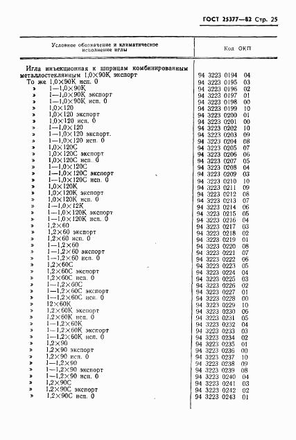 ГОСТ 25377-82, страница 27