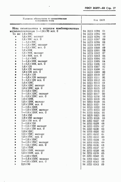 ГОСТ 25377-82, страница 29