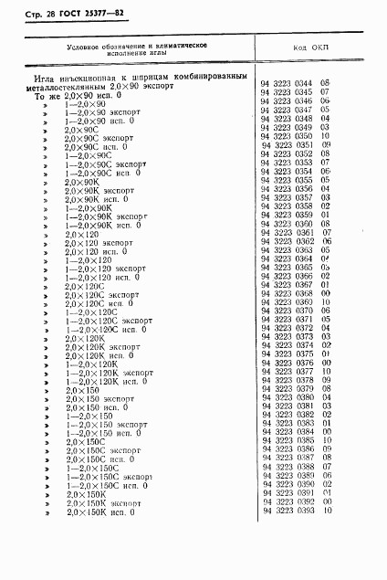 ГОСТ 25377-82, страница 30