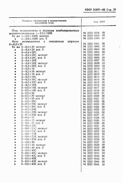 ГОСТ 25377-82, страница 31