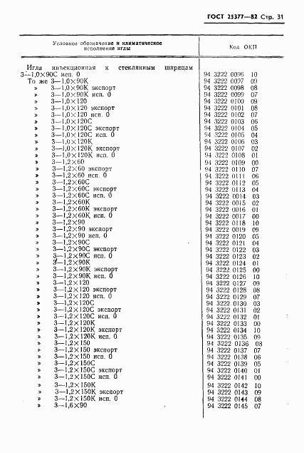 ГОСТ 25377-82, страница 33