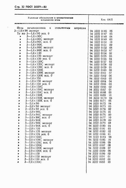 ГОСТ 25377-82, страница 34