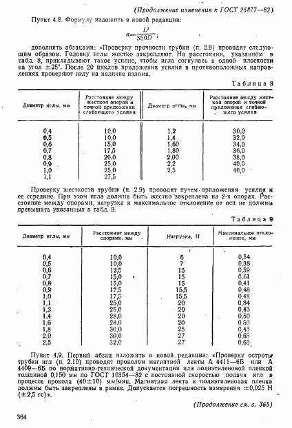 ГОСТ 25377-82, страница 43