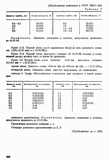 ГОСТ 25377-82, страница 49