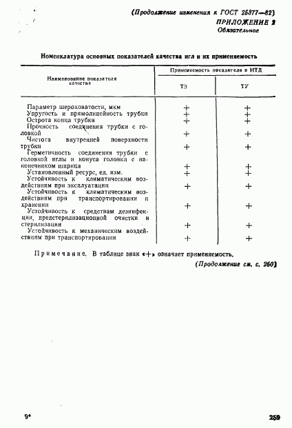 ГОСТ 25377-82, страница 50