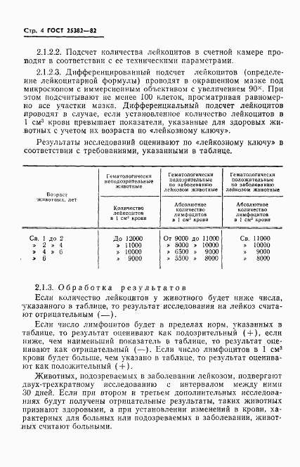 ГОСТ 25382-82, страница 6