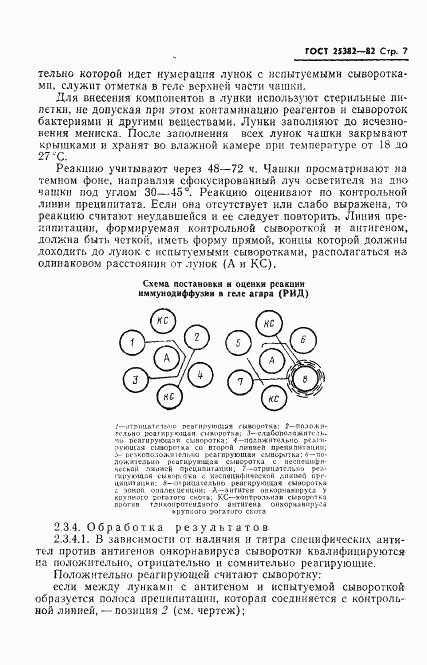 ГОСТ 25382-82, страница 9