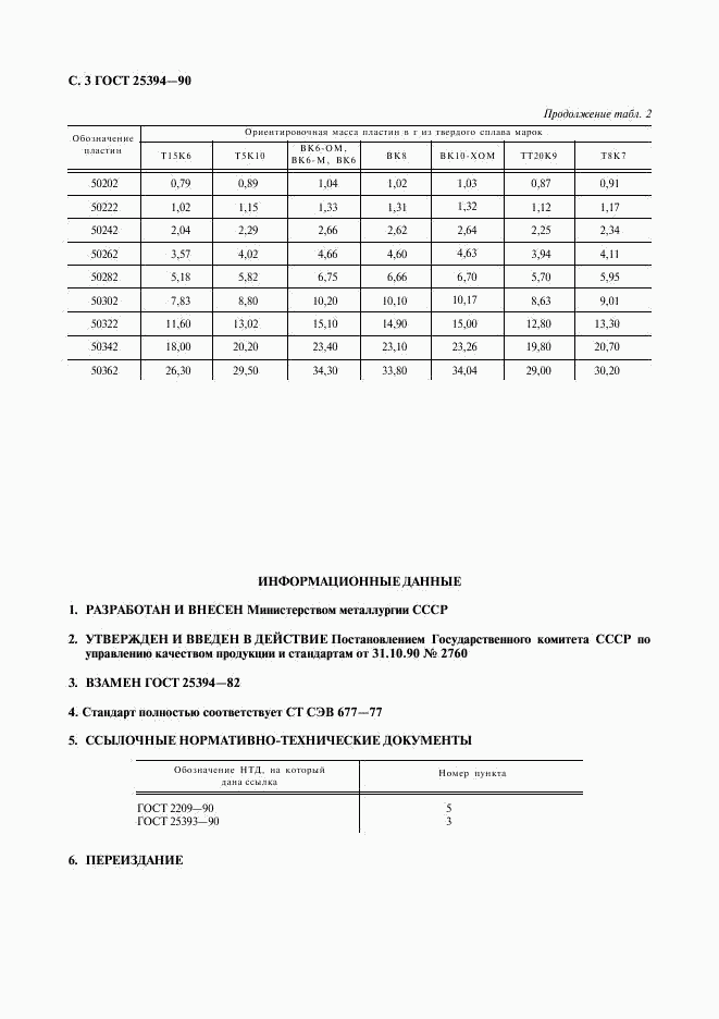 ГОСТ 25394-90, страница 4