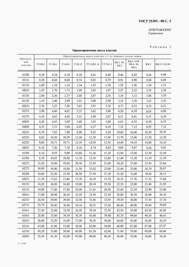 ГОСТ 25395-90, страница 6