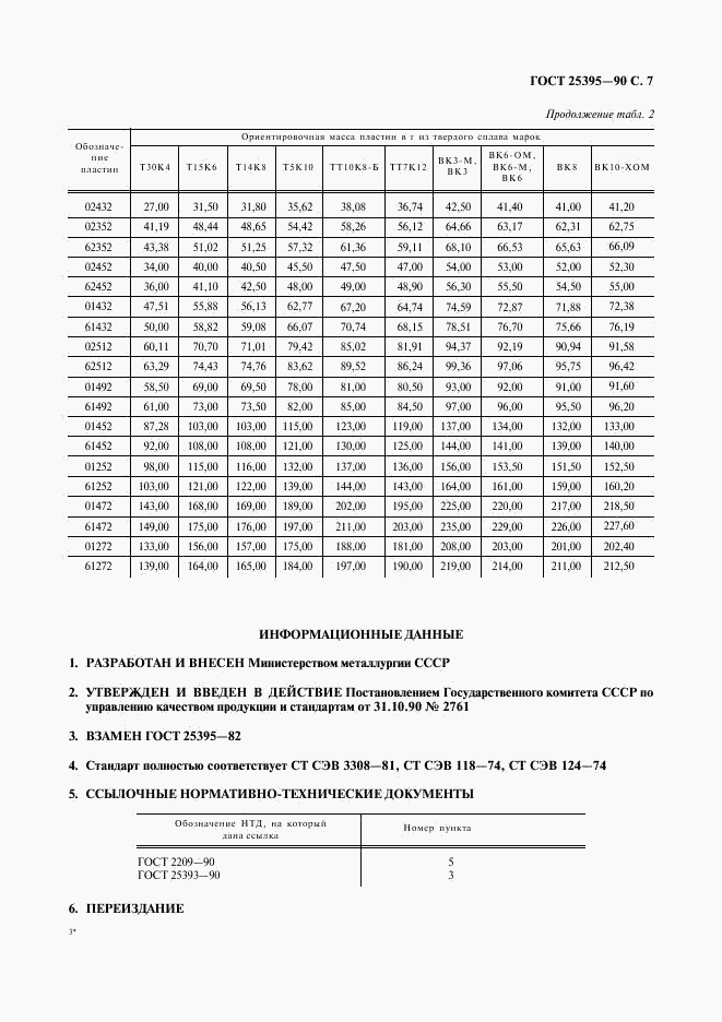 ГОСТ 25395-90, страница 8