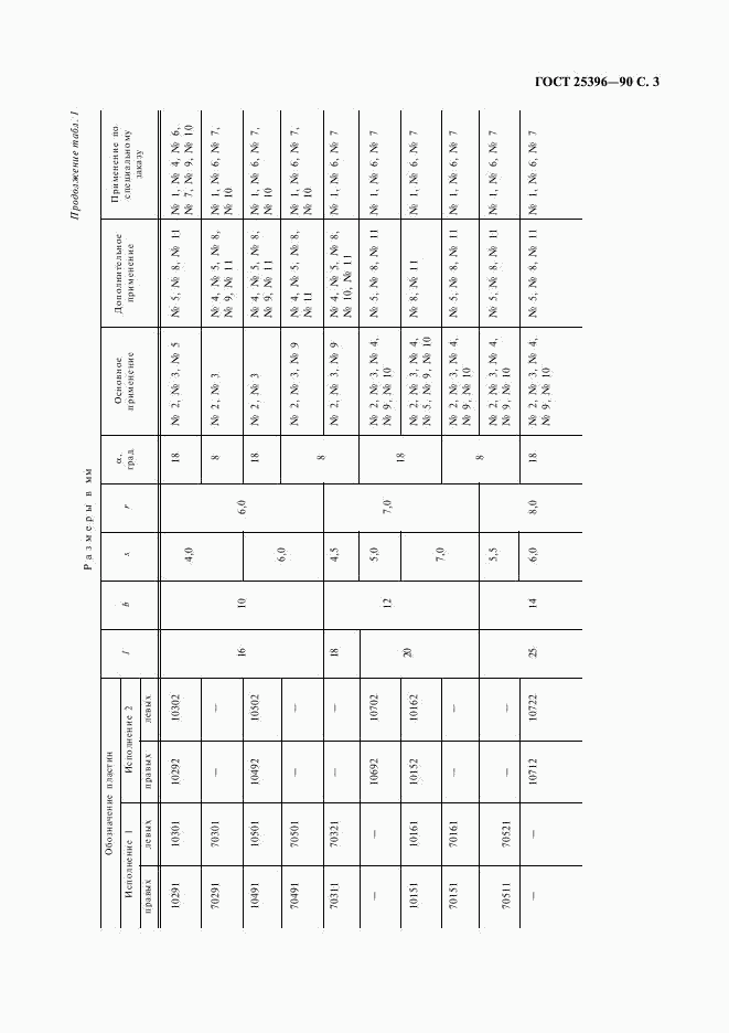 ГОСТ 25396-90, страница 4