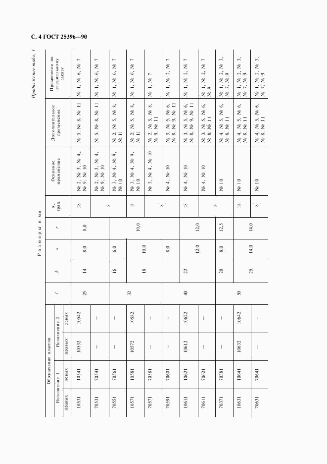 ГОСТ 25396-90, страница 5