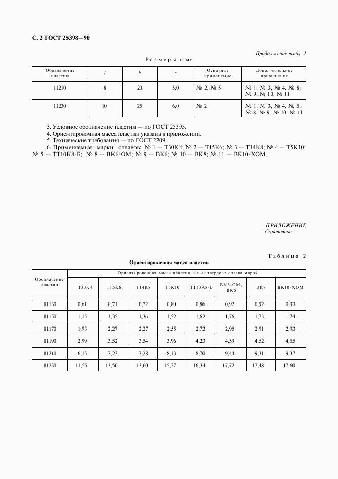 ГОСТ 25398-90, страница 3