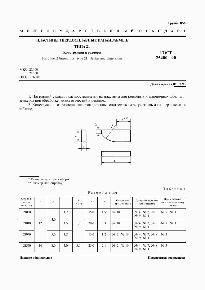 ГОСТ 25400-90, страница 2