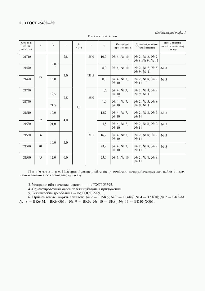 ГОСТ 25400-90, страница 4