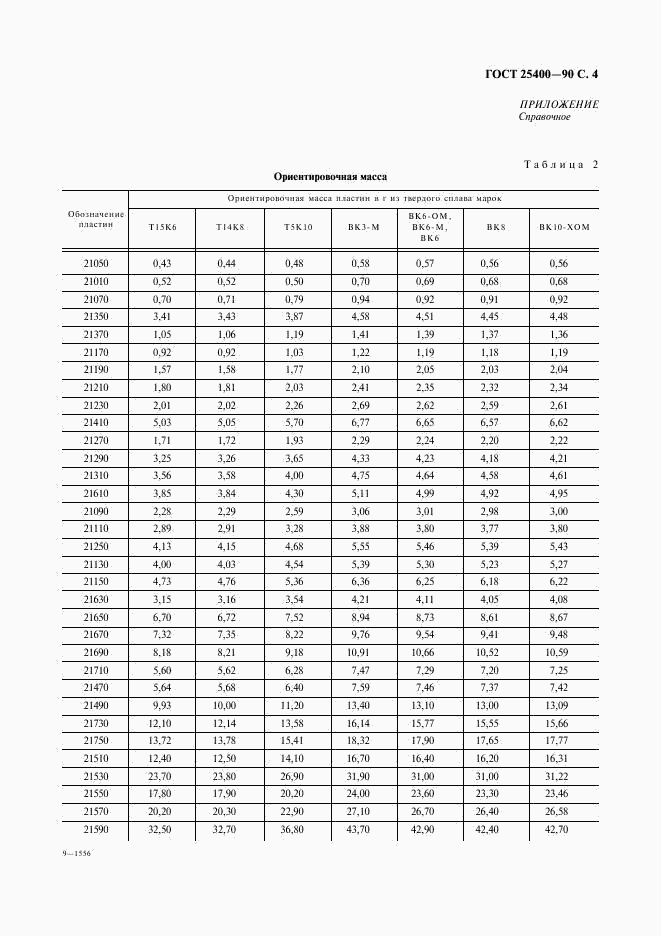 ГОСТ 25400-90, страница 5