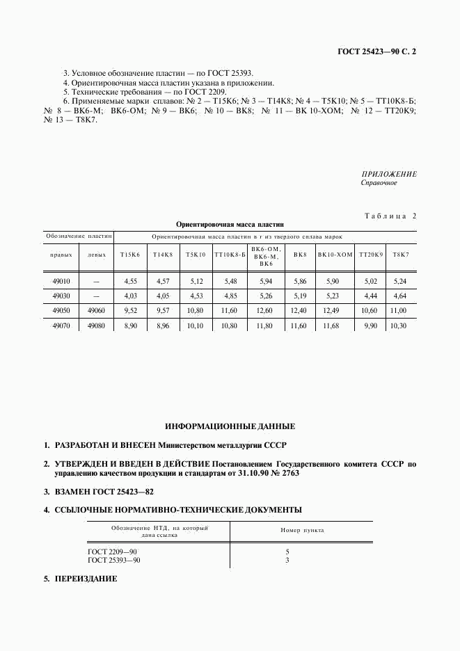 ГОСТ 25423-90, страница 3
