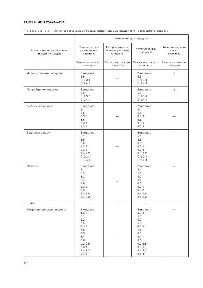 ГОСТ Р ИСО 25424-2013, страница 34