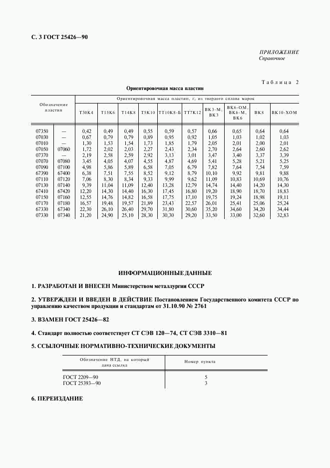 ГОСТ 25426-90, страница 4