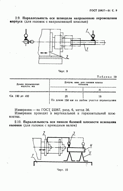 ГОСТ 25427-91, страница 10