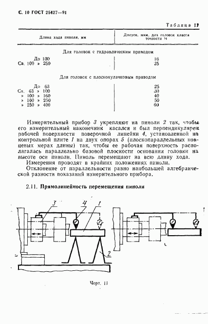 ГОСТ 25427-91, страница 11