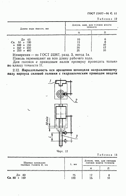 ГОСТ 25427-91, страница 12