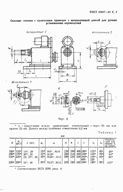 ГОСТ 25427-91, страница 4