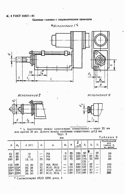 ГОСТ 25427-91, страница 5