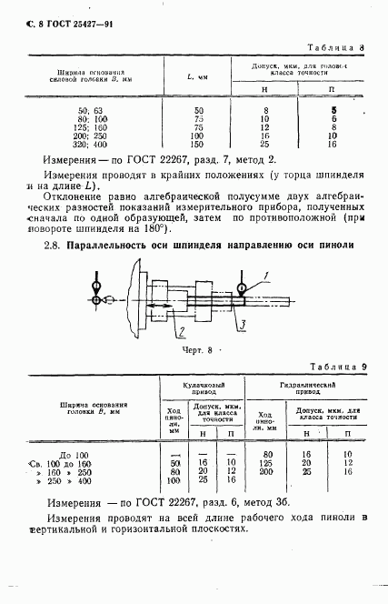 ГОСТ 25427-91, страница 9